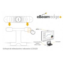 Moblina tablica interaktywna eBeam edge+ wireless