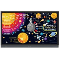 Monitor interaktywny BenQ RM6501K 4K UHD 65″