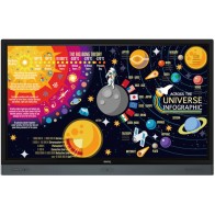 Monitor interaktywny BenQ RM7501K 4K UHD 75"