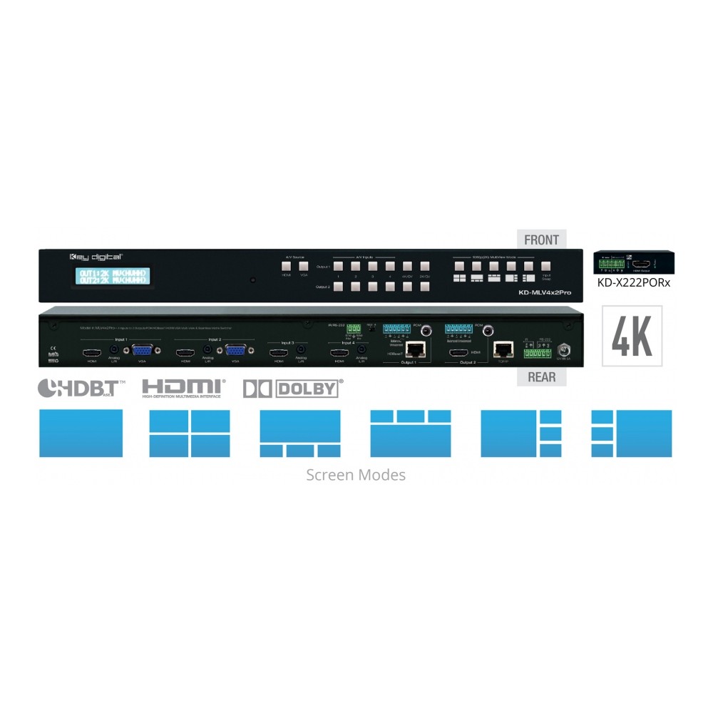 Kontroler ściany video multiview video wall 2x2 Key Digital KD-MLV4x2Pro