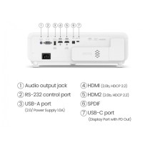 Projektor Benq X500i