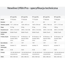 Monitor interaktywny Newline LYRA PRO TT-7523QA 75 - dostawa 24 h