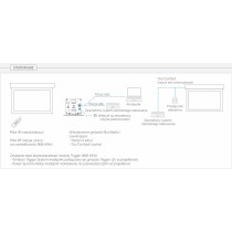 Ekran elektryczny do zabudowy Suprema Polaris Pro 260x195cm (4:3)