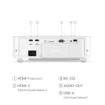 Projektor BenQ TK710