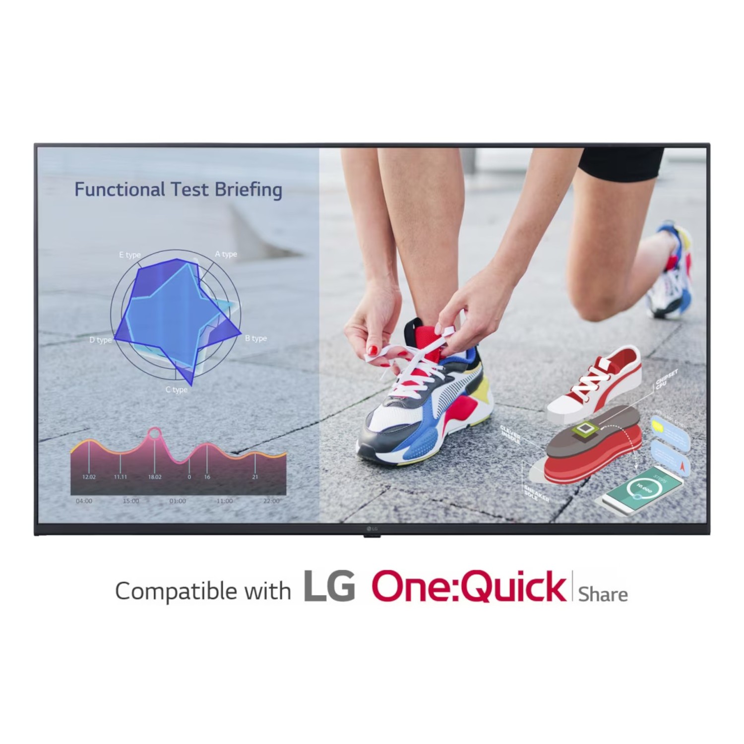Monitor LG 75UL3J-E 75 cali