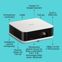Projektor do kina domowego Epson EF-61W