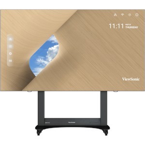 Ekrany LED