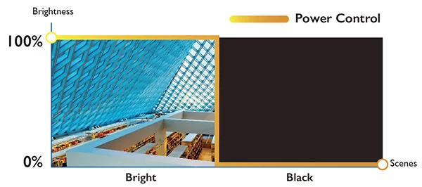 Benq LH650_5.webp