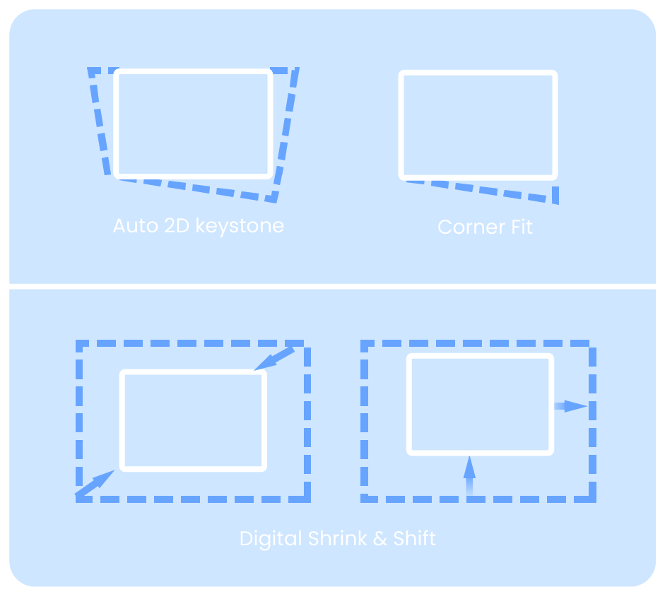 Benq LH830ST_7.png