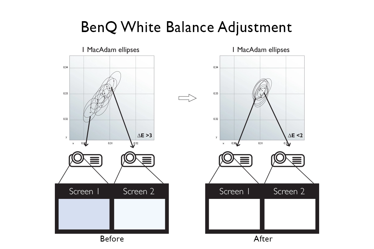 benq lu 960_11.webp