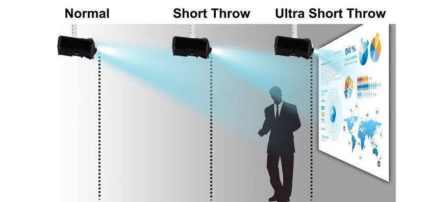 Projektor_ultrashort_2.jpg