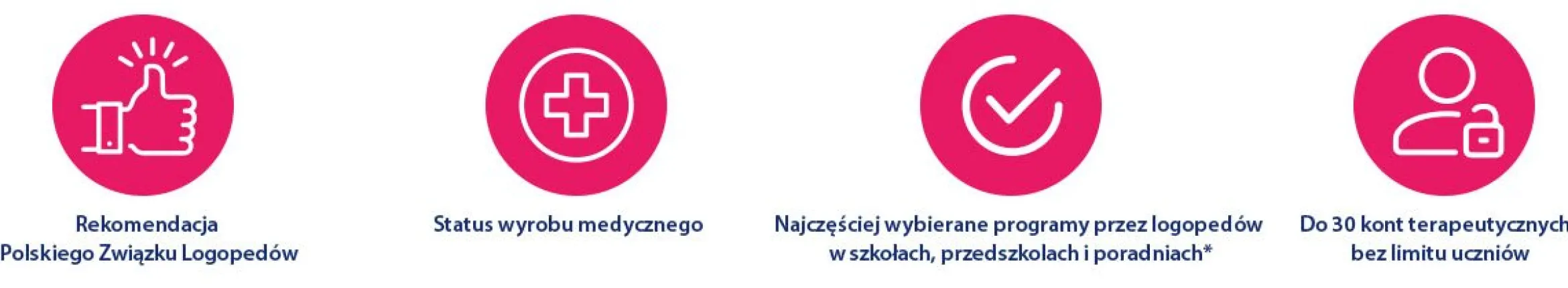 EduSensus LOGOPEDIA PRO_13.webp