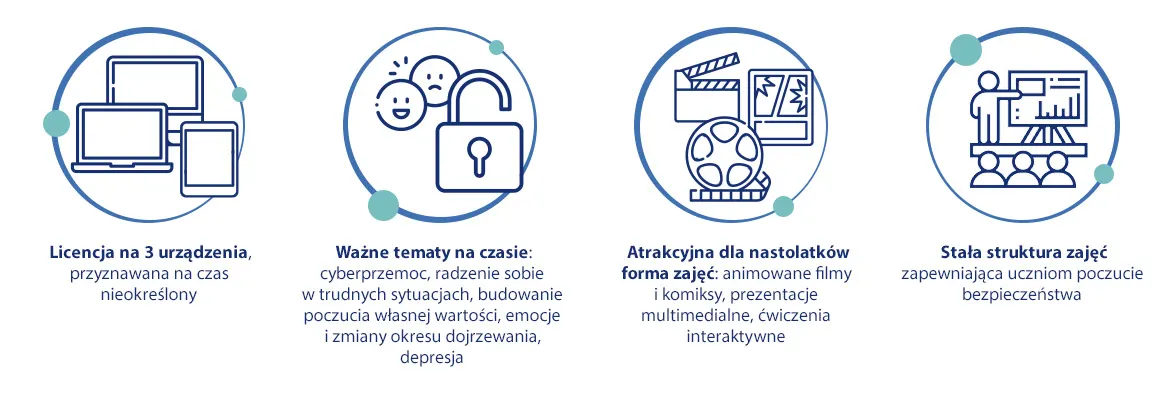 EduSensus Dyslekcja Pro_1.webp