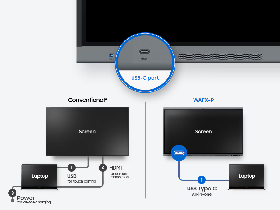 Samsung_WAFX-P_17.png