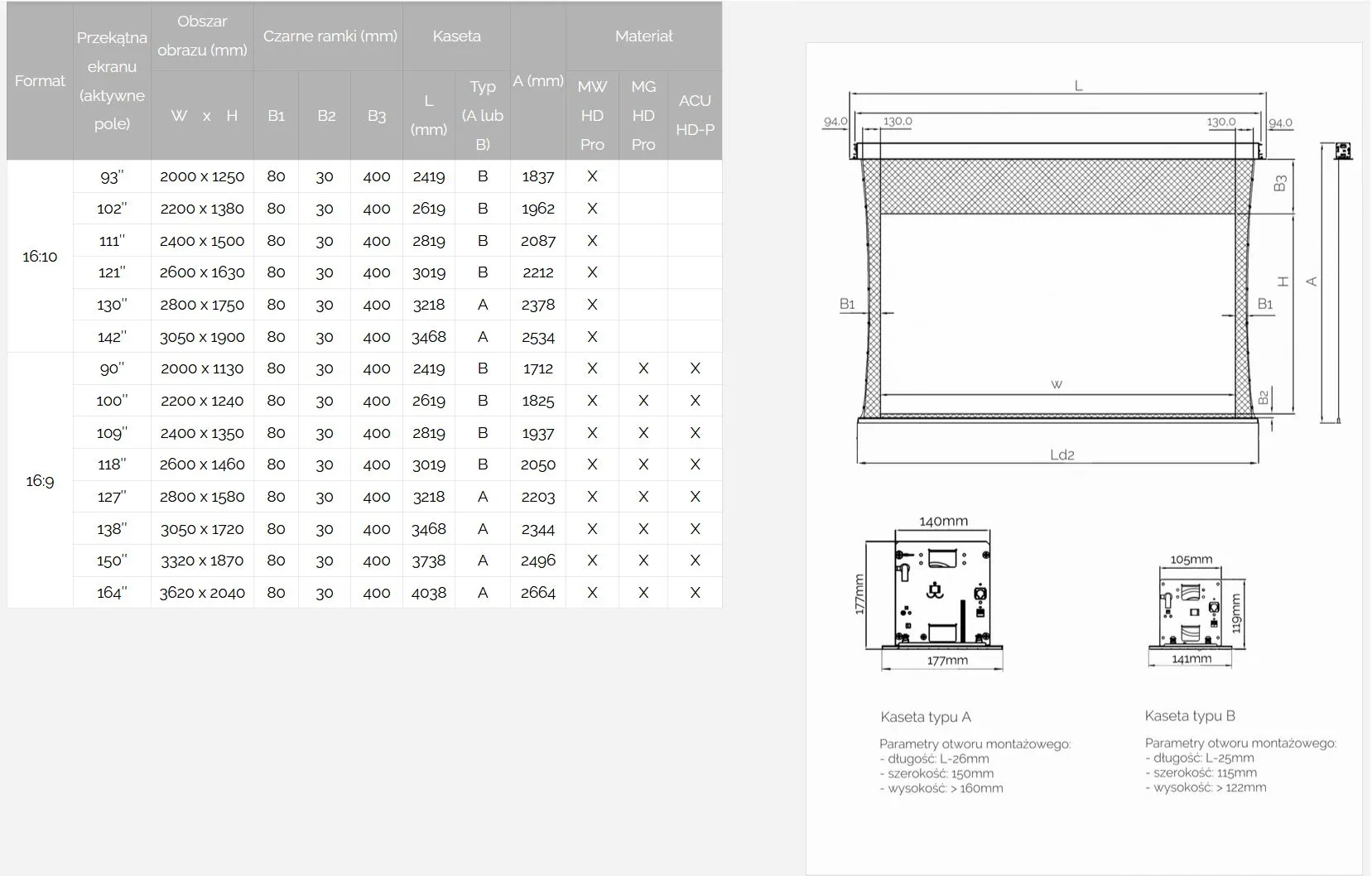 ekran usprema kastor pro V3.webp