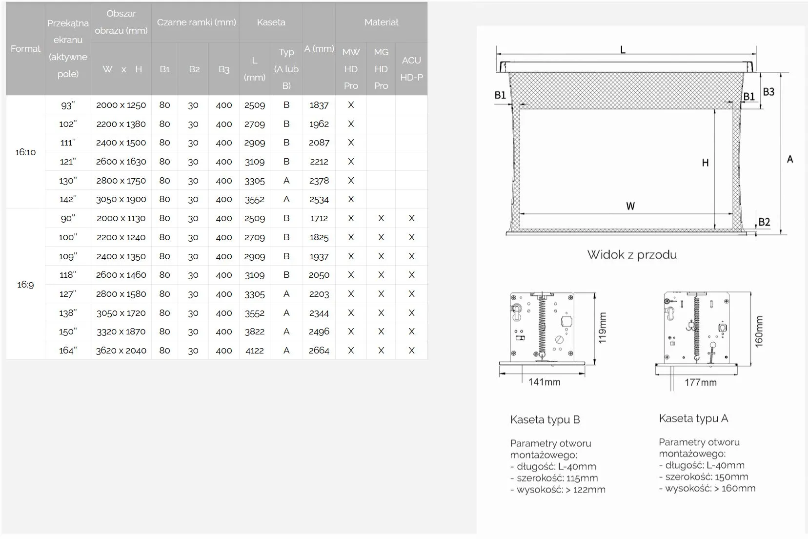 ekran usprema kastor pro V3.webp