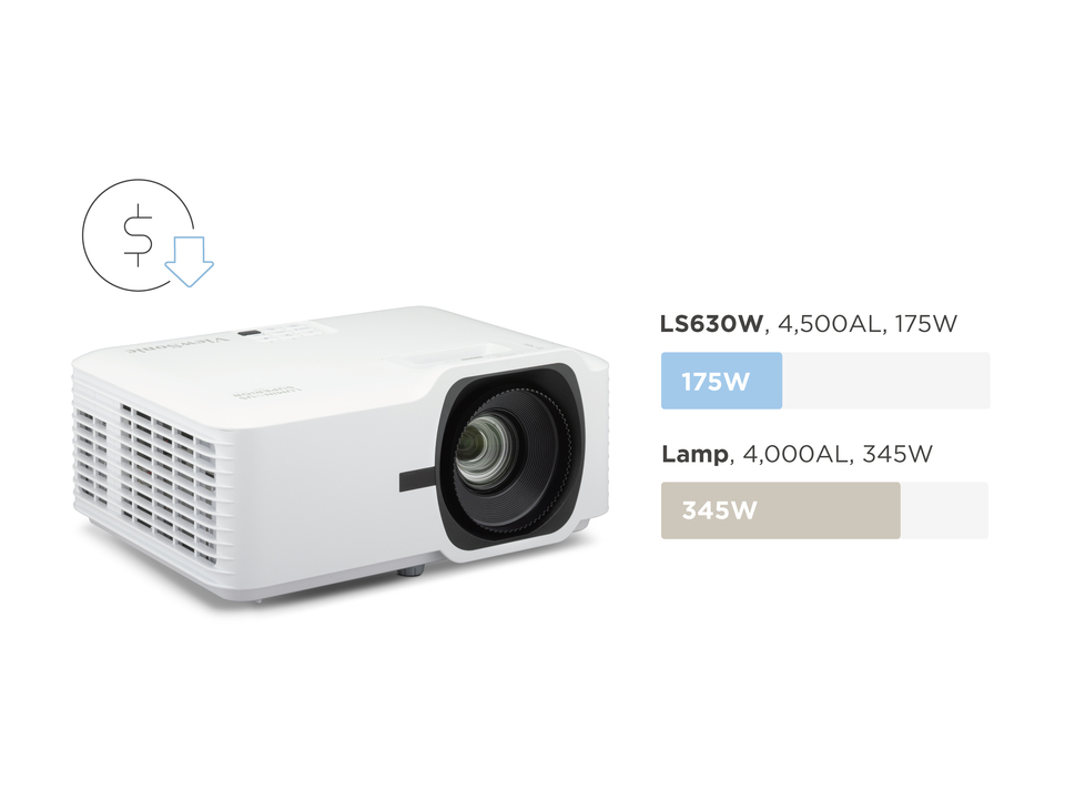 viewsonic LS630W_10.jpg