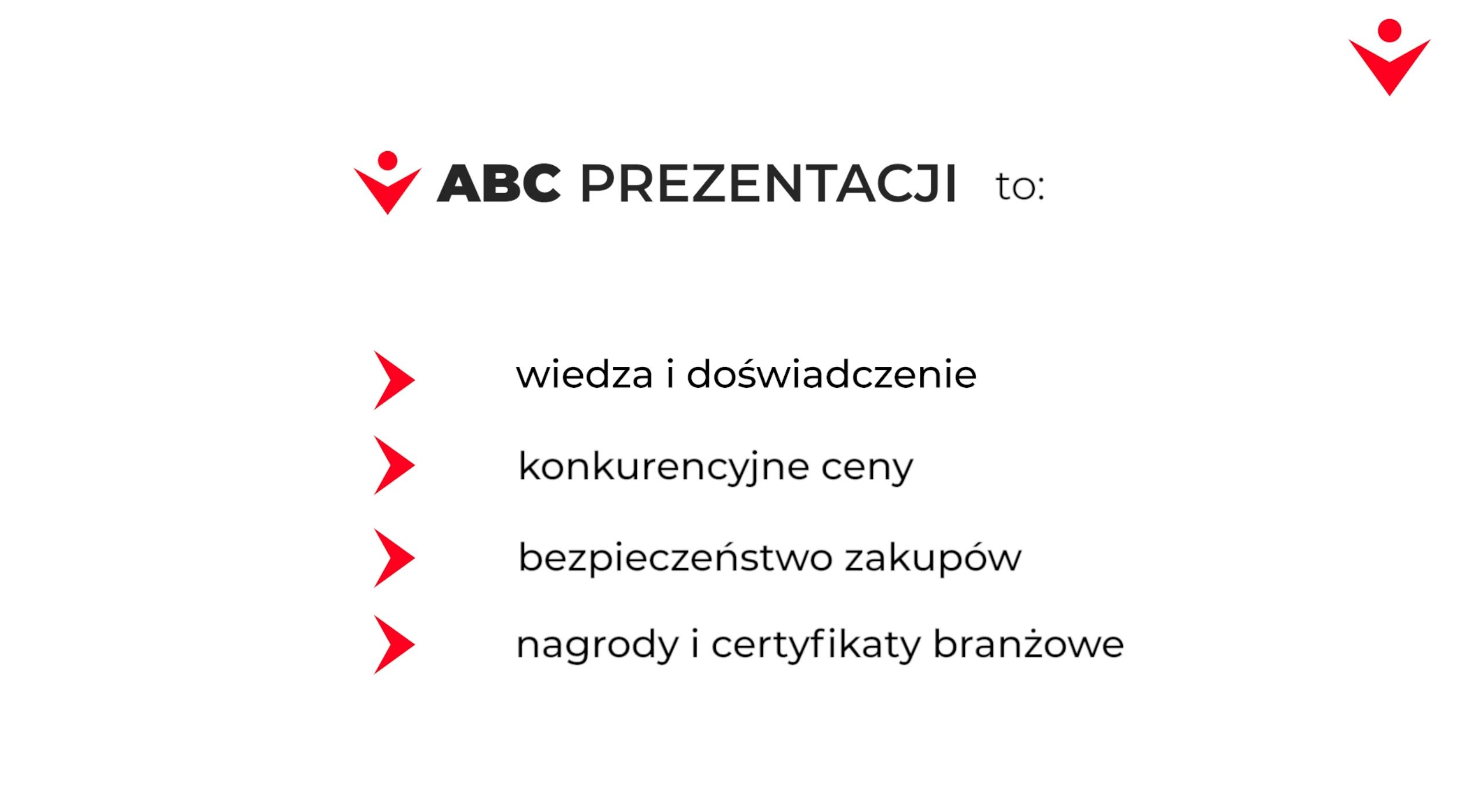 abc prezentacji o nas
