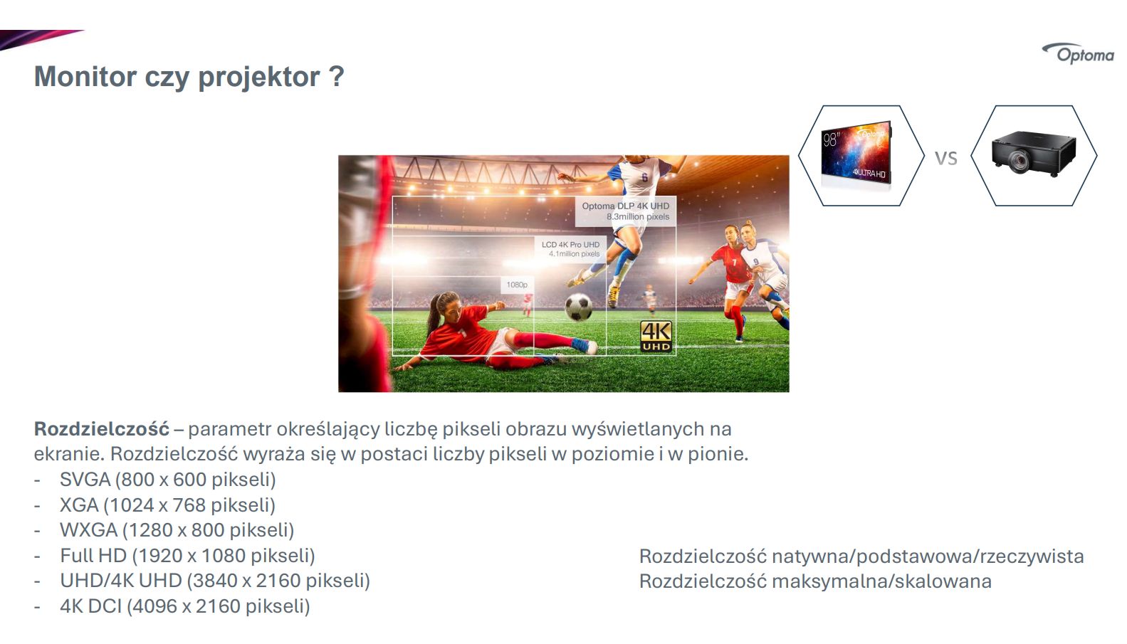 projekor czy monitor