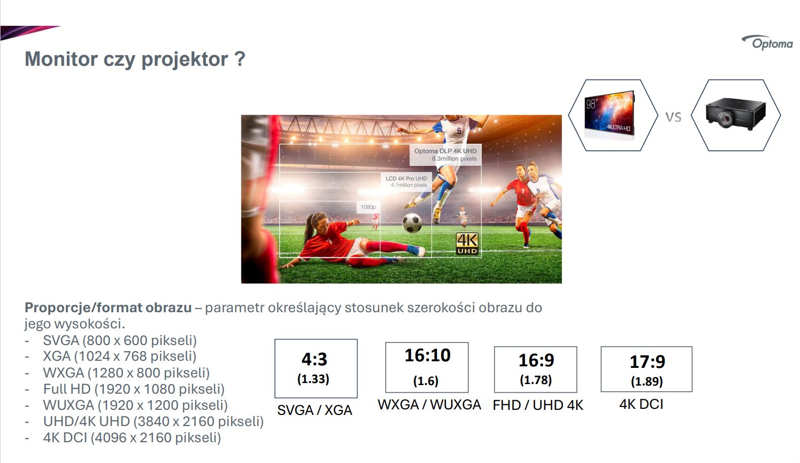 projektor czy monitor