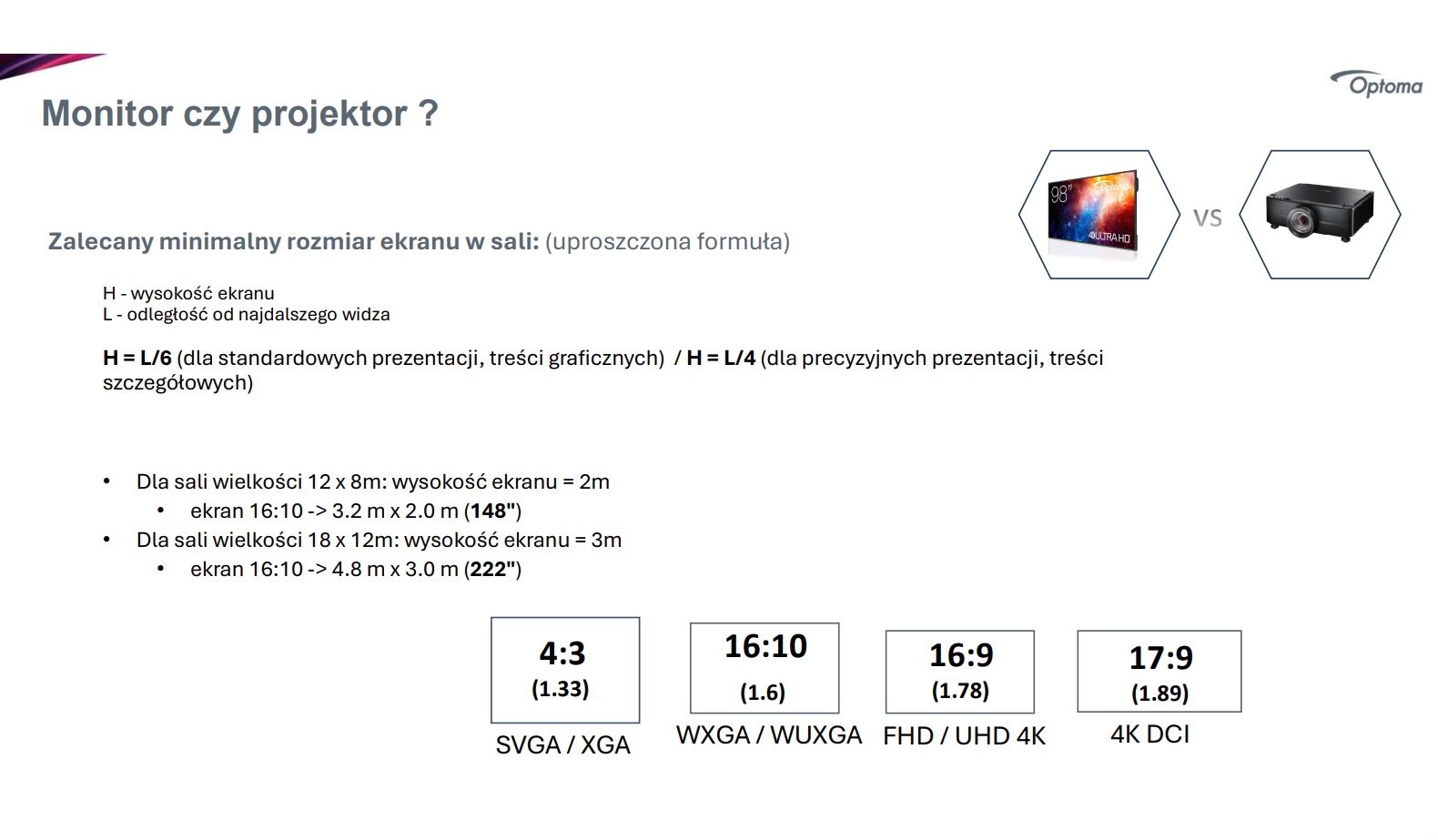 monitor czy projektor