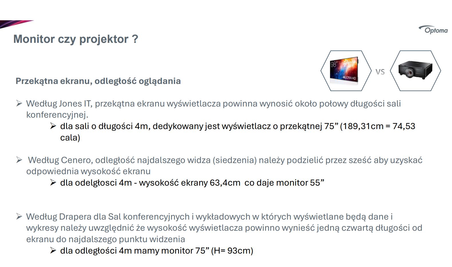 monitor czy projektor