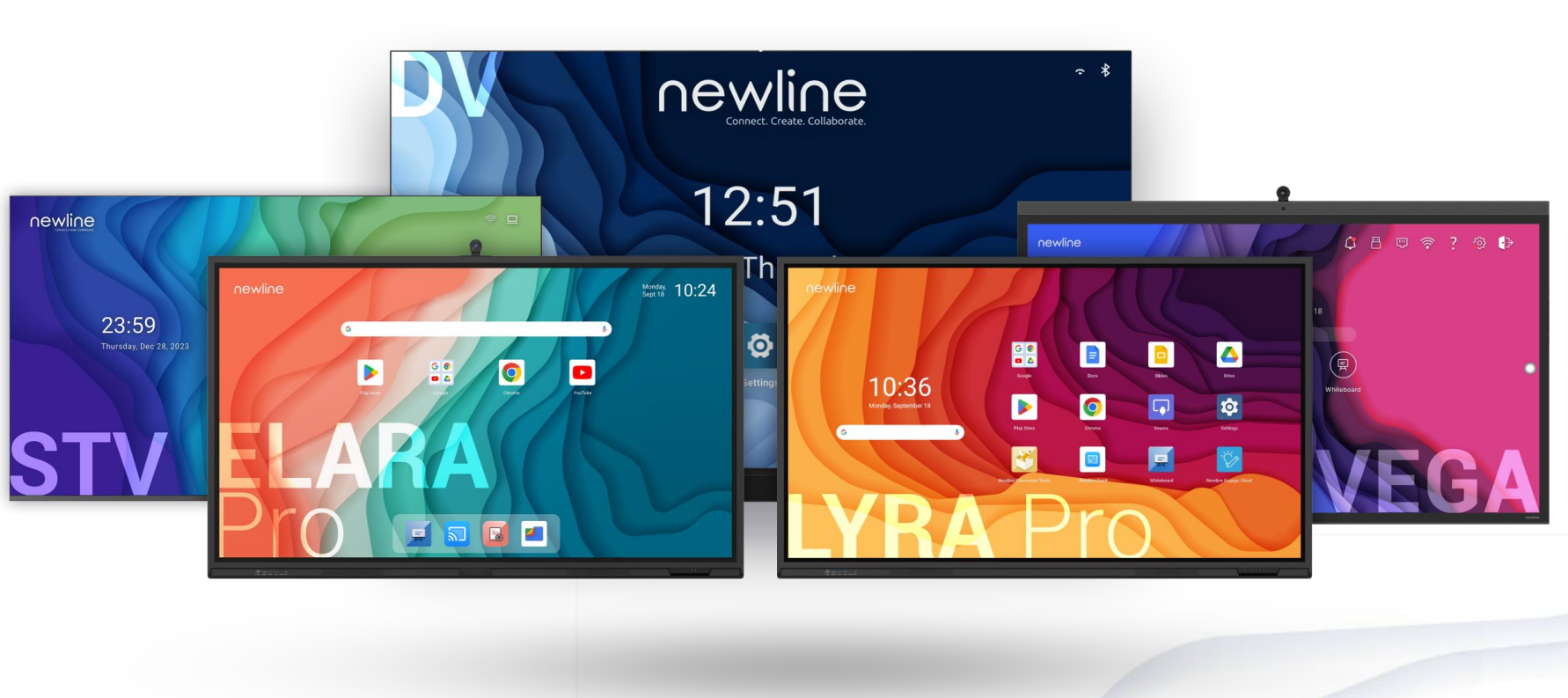 10 powodów dlaczego warto wybrać monitory interaktywne Newline 