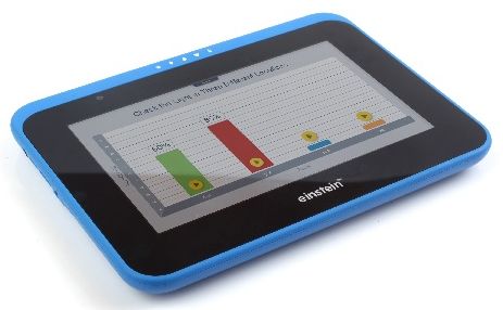 Tablet2+