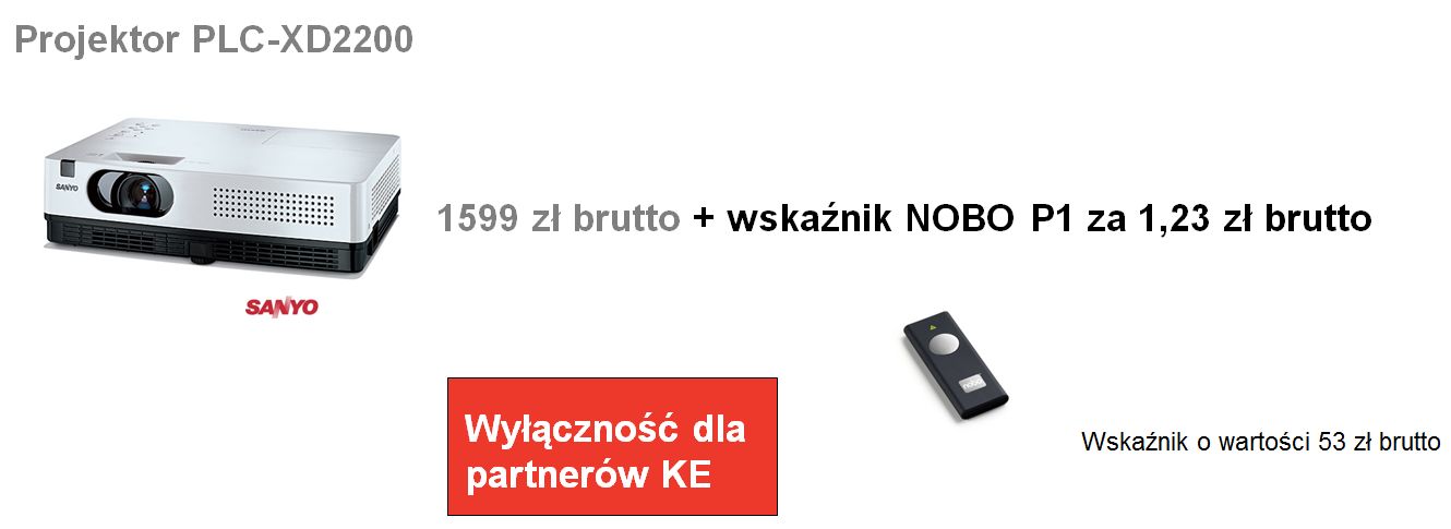 kampania edukacyjna sanyo